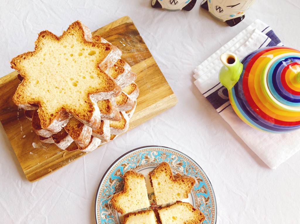 Week 52: The last week of&nbsp;2017